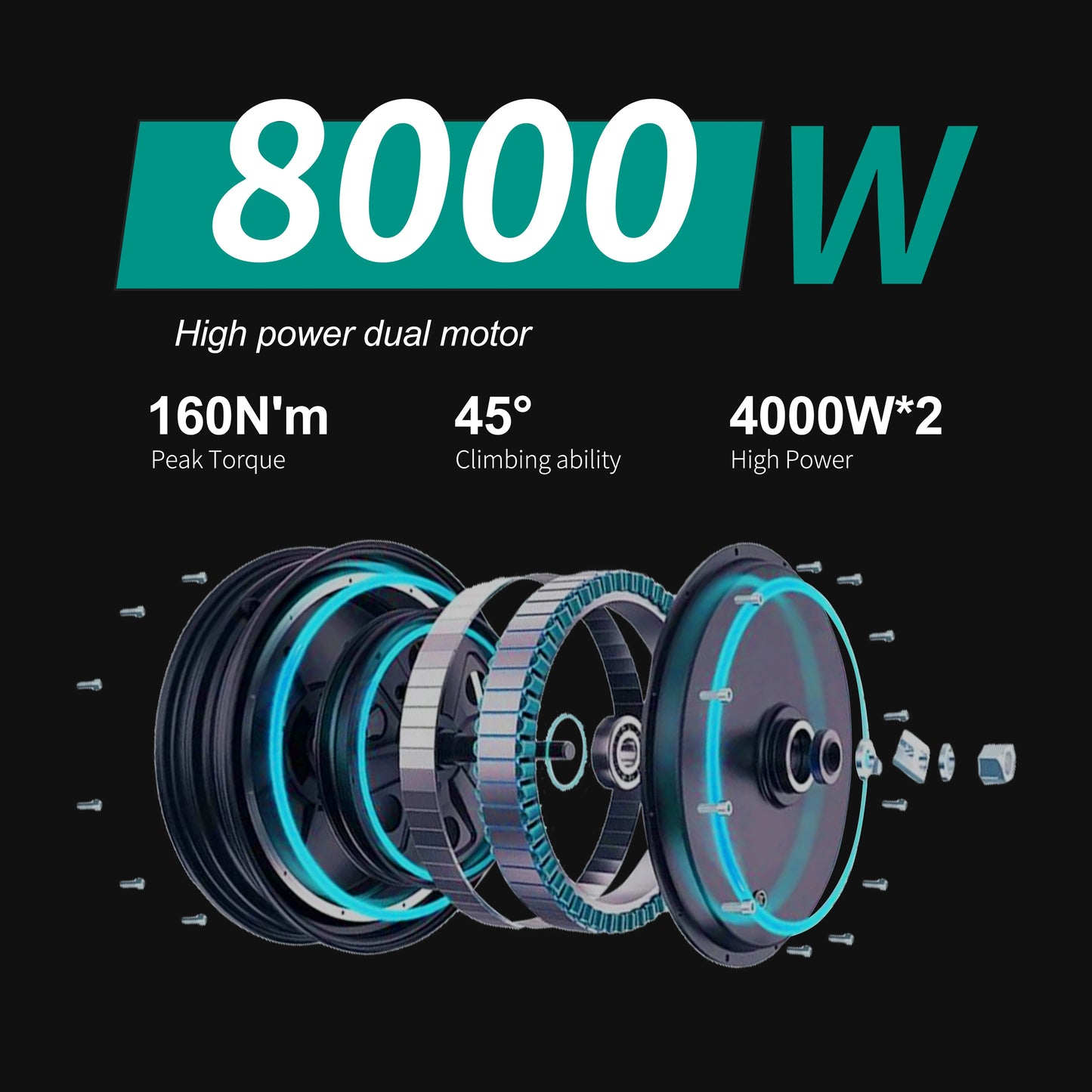 Escooter Fashion 60V 8000W Dual Motors