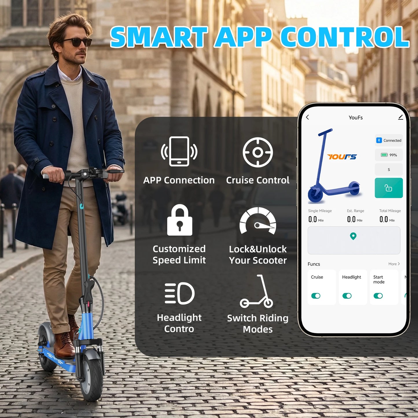 Stylish Electric Scooter with Dual Suspension 36V 13Ah 10 Inch